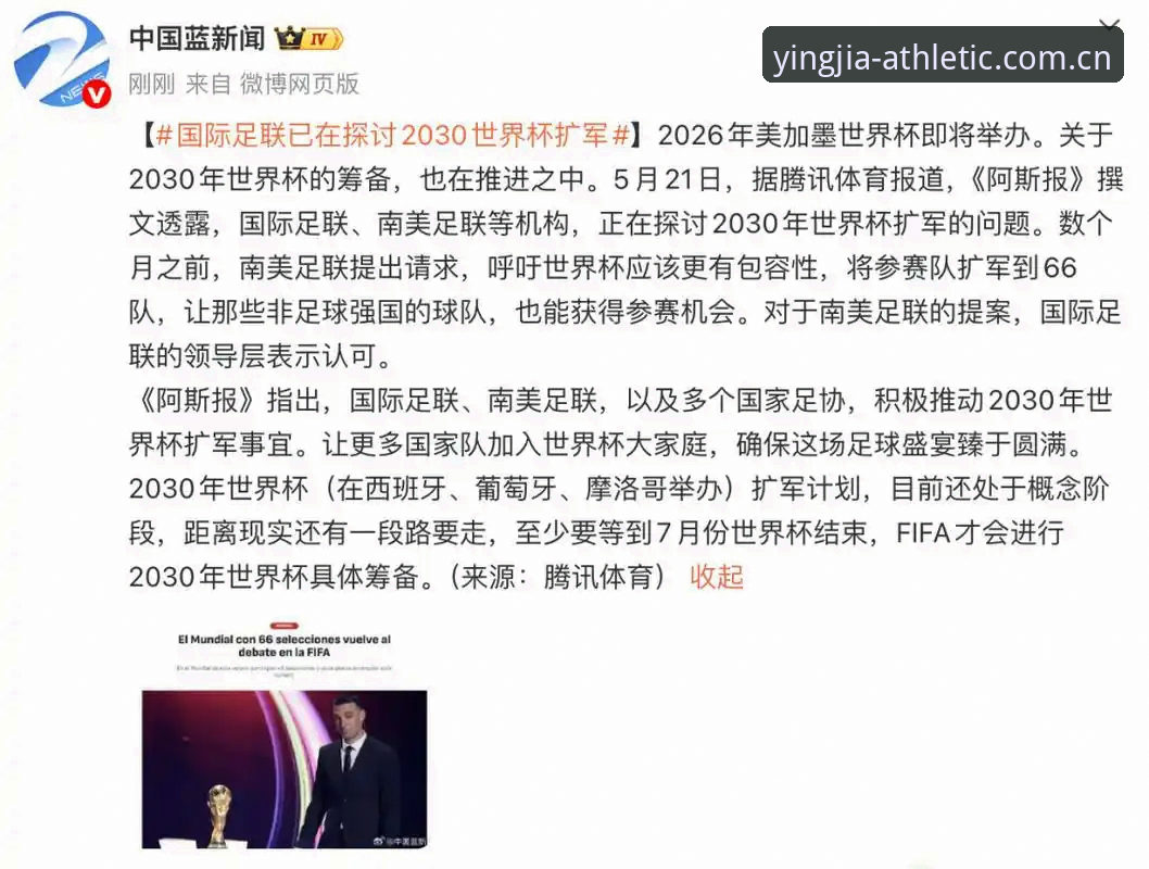世界杯扩军到66队，中国男足的机会真的来了吗？